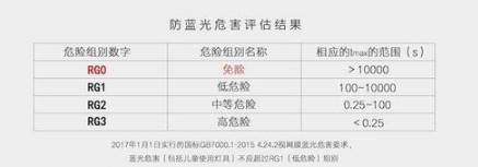 1538106846815012368.png blob.png